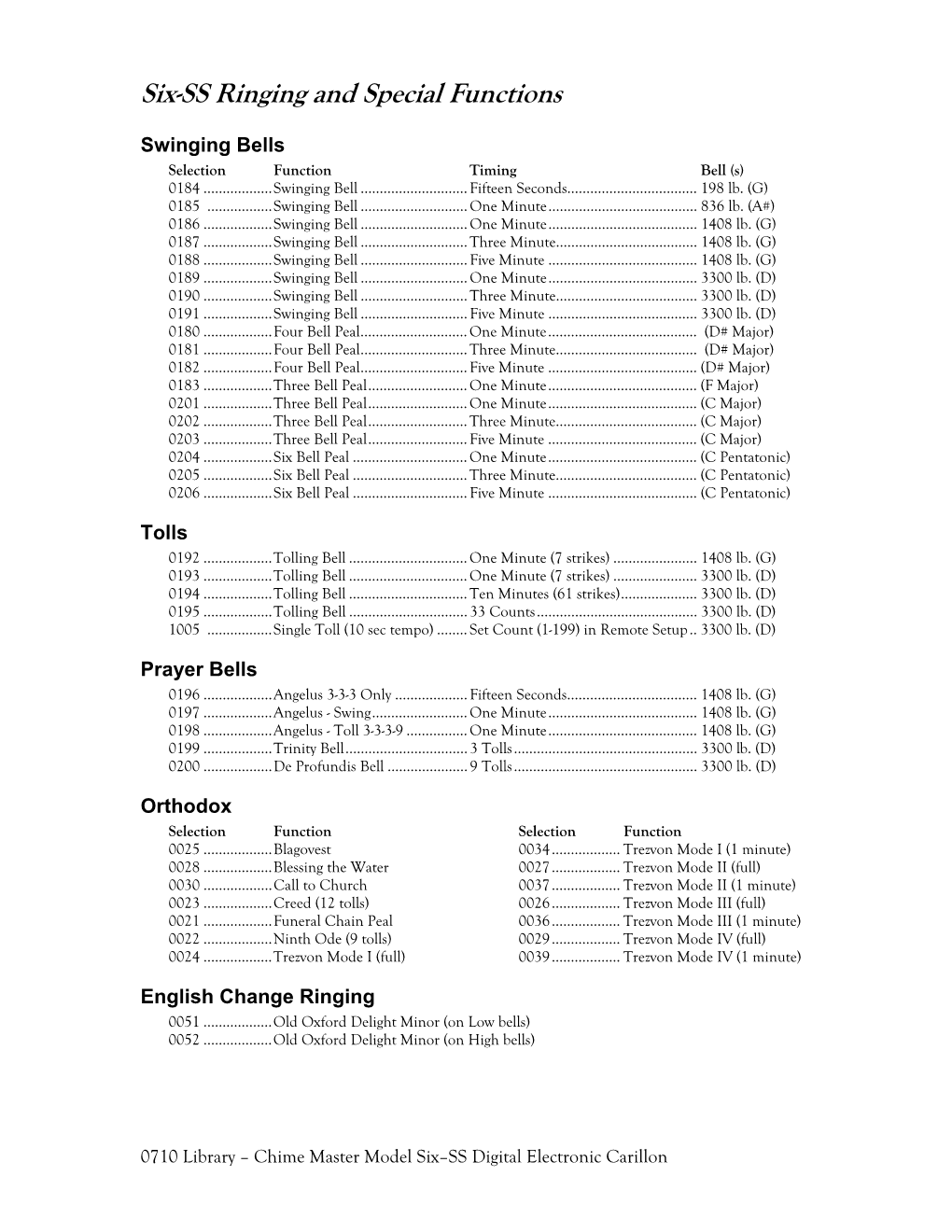 Six-SS Ringing and Special Functions