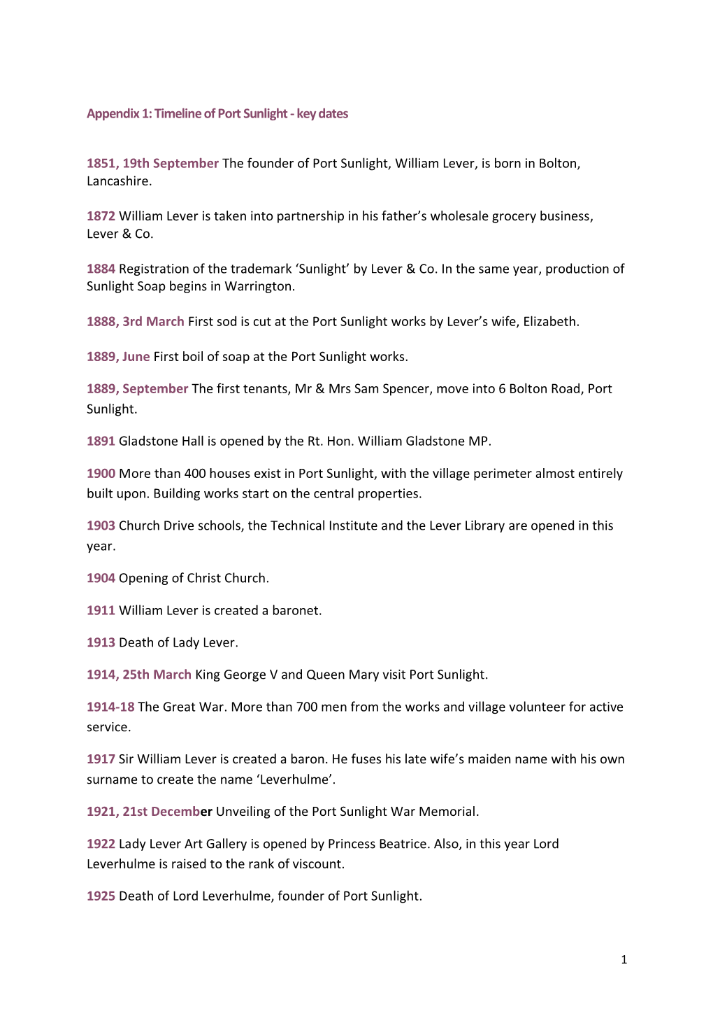 Timeline of Port Sunlight - Key Dates