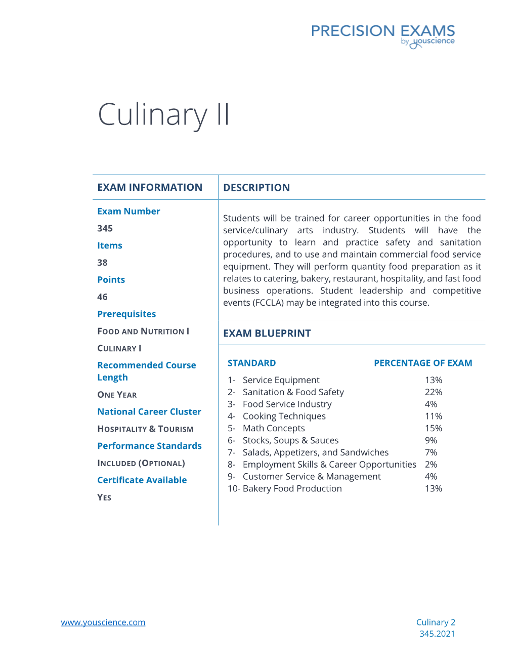 Culinary Arts Industry