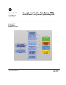 PTC) Transportation Interoperable Lifecycle Management System Federal Railroad Administration
