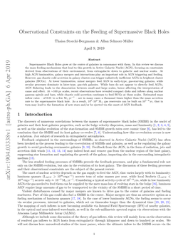 Observational Constraints on the Feeding of Supermassive Black Holes