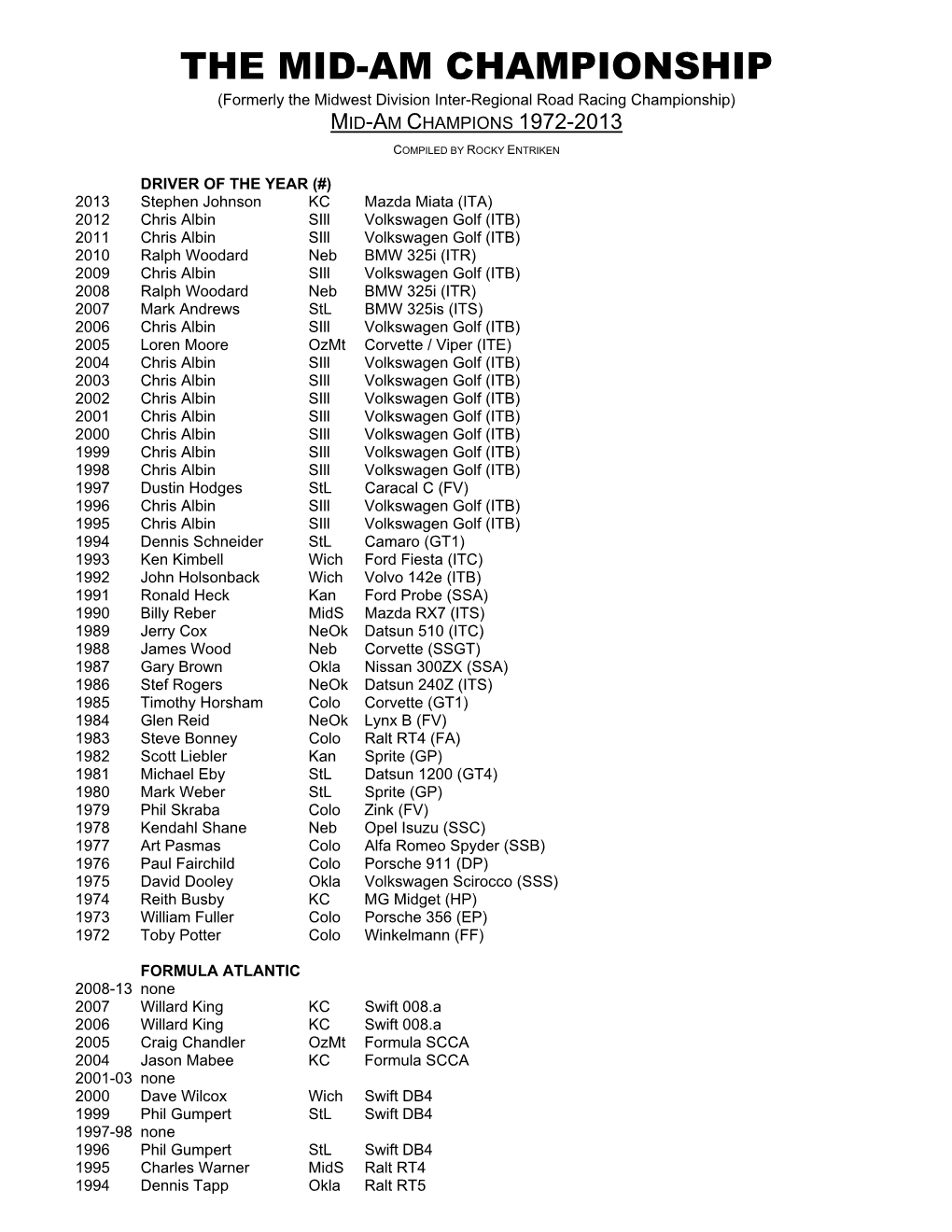 THE MID-AM CHAMPIONSHIP (Formerly the Midwest Division Inter-Regional Road Racing Championship) MID-AM CHAMPIONS 1972-2013