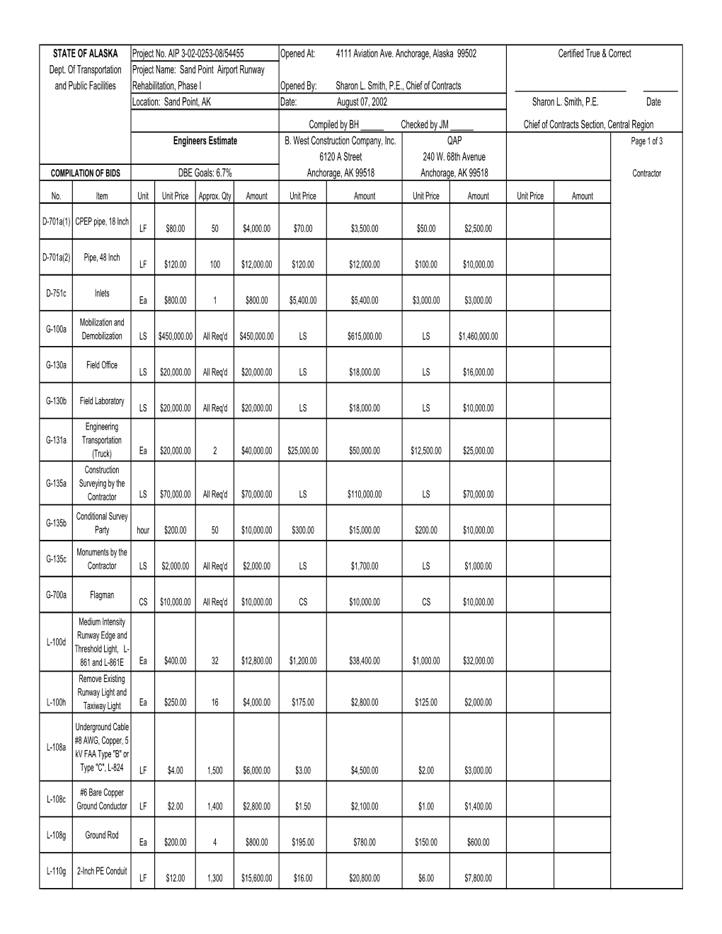 Sand Point Airport Runway and Public Facilities Rehabilitation, Phase I Opened By: Sharon L