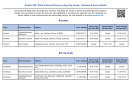 Easter 2021 Bank Holiday Pharmacy Opening Hours: Farnham & Surrey