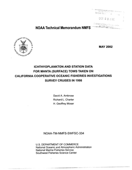 Ichthyoplankton and Station Data for Manta (Surface) Tows Taken on California Cooperative Oceanic Fisheries Investigations Survey Cruises in 1998