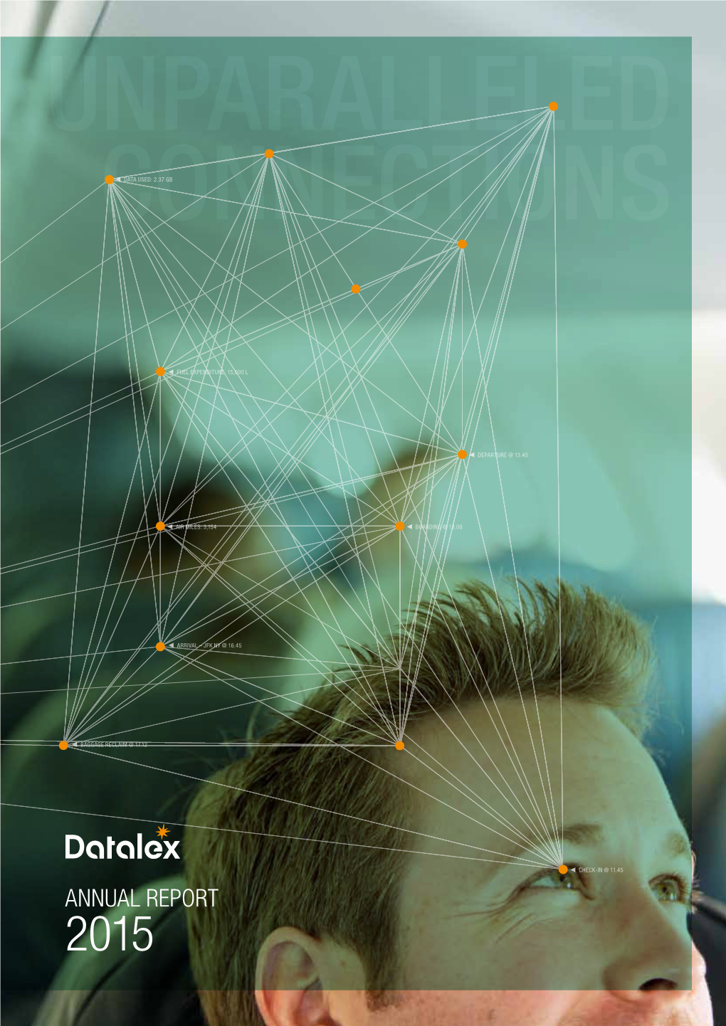 Datalex Annual Report 2015