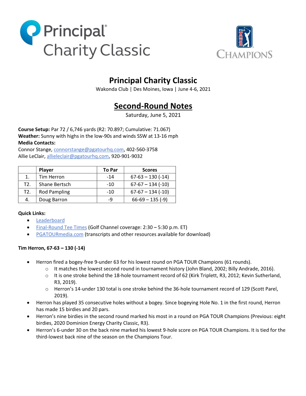 Principal Charity Classic Second-Round Notes