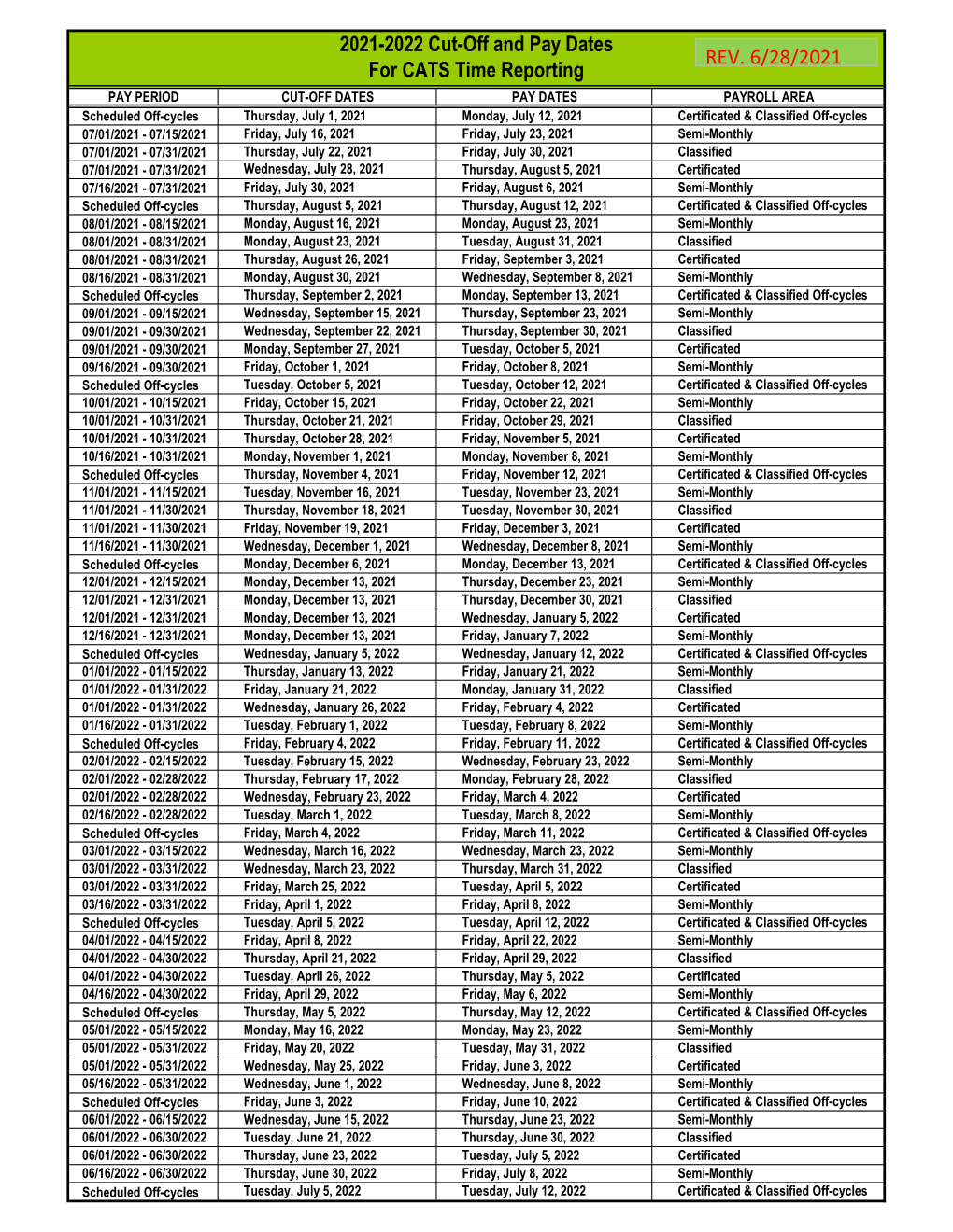 2021-2022 Cut-Off and Pay Dates for CATS Time Reporting