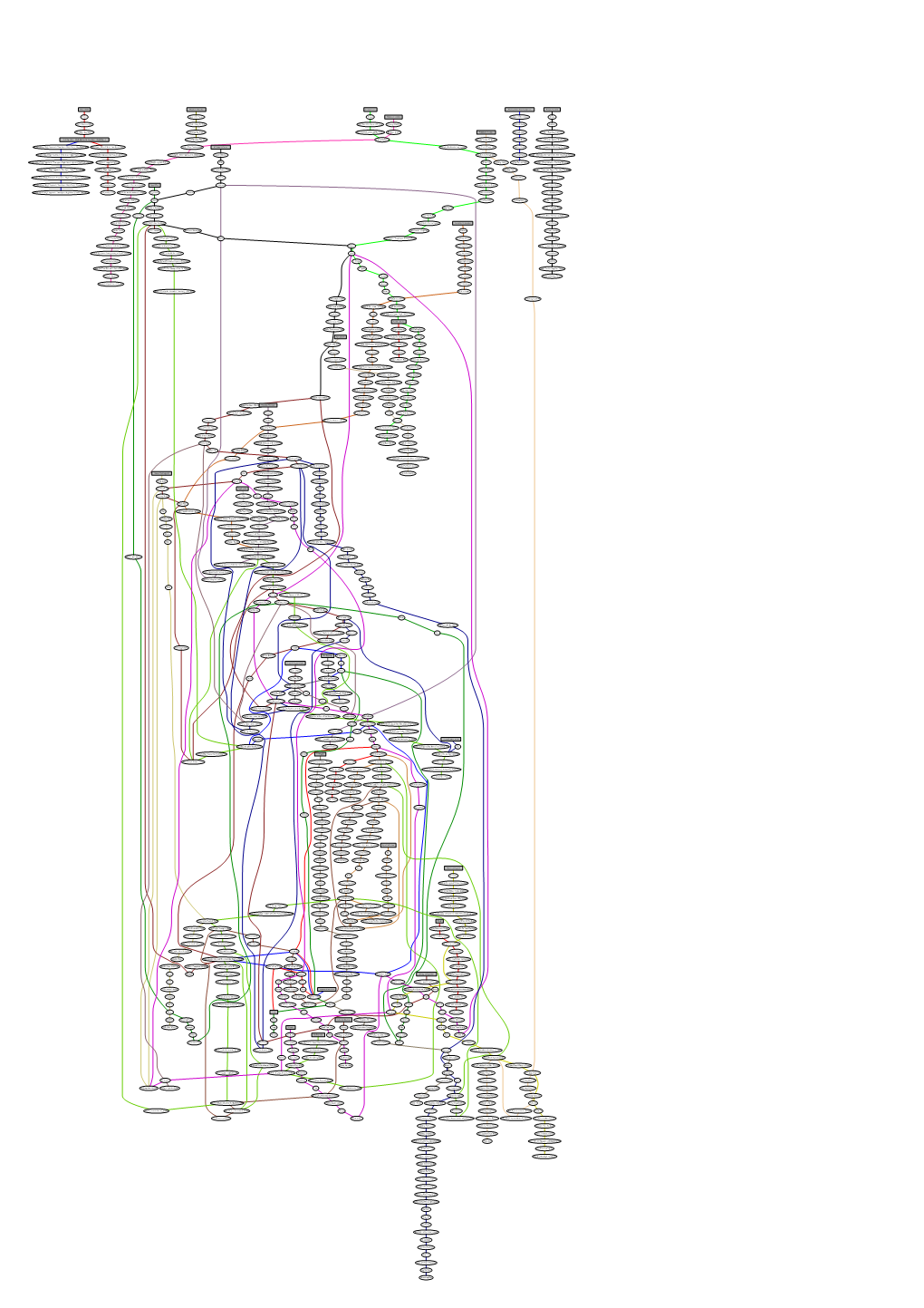 3-4, One-Space High Approach, Two-Space High Pincer Tsuke Nobi