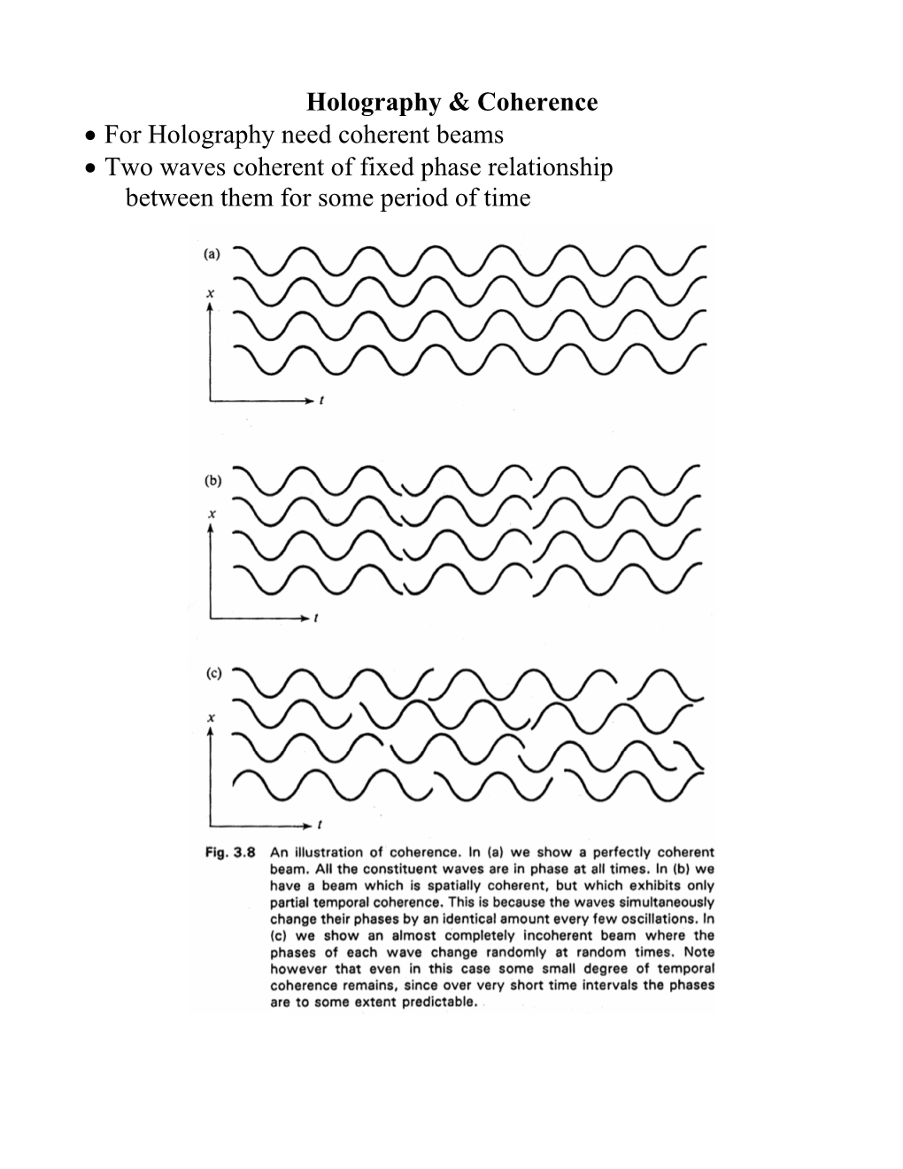 Holography & Coherence • for Holography Need Coherent Beams • Two Waves Coherent of Fixed Phase Relationship Between Them for Some Period of Time