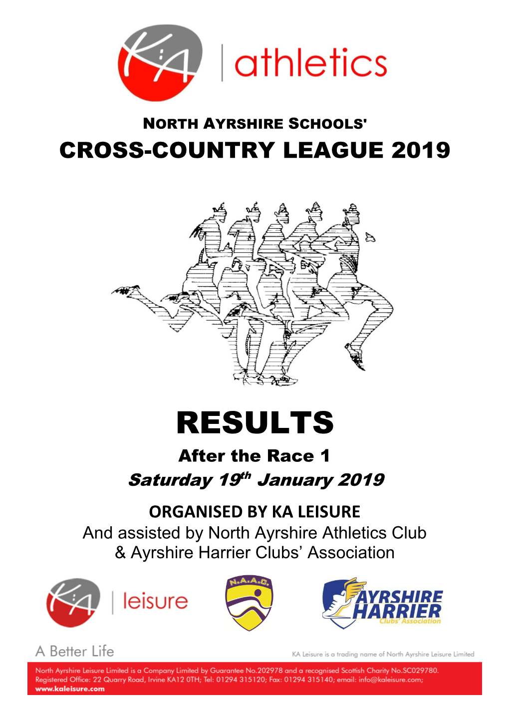 NA Schools Cross Country Results Race 1