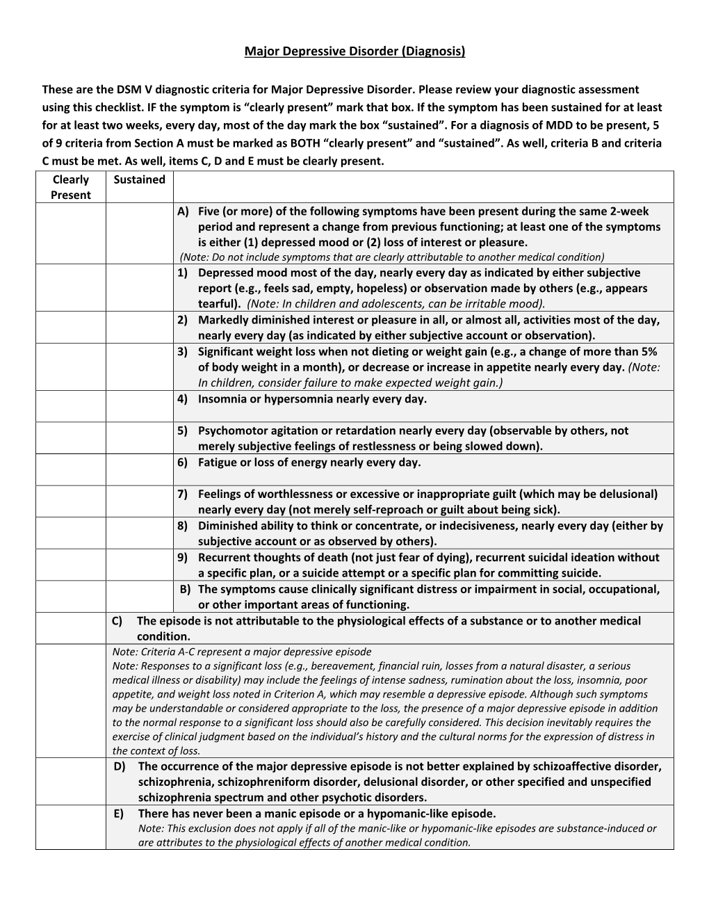 Major Depressive Disorder (Diagnosis)