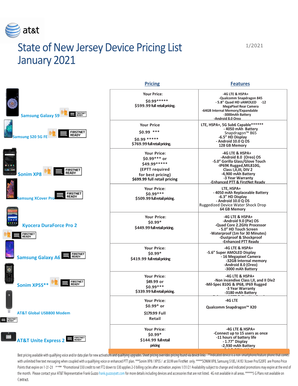 State of New Jersey Device Pricing List January 2021