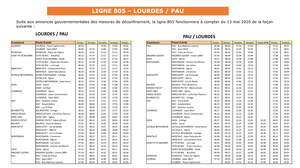 Ligne 805 – Lourdes / Pau