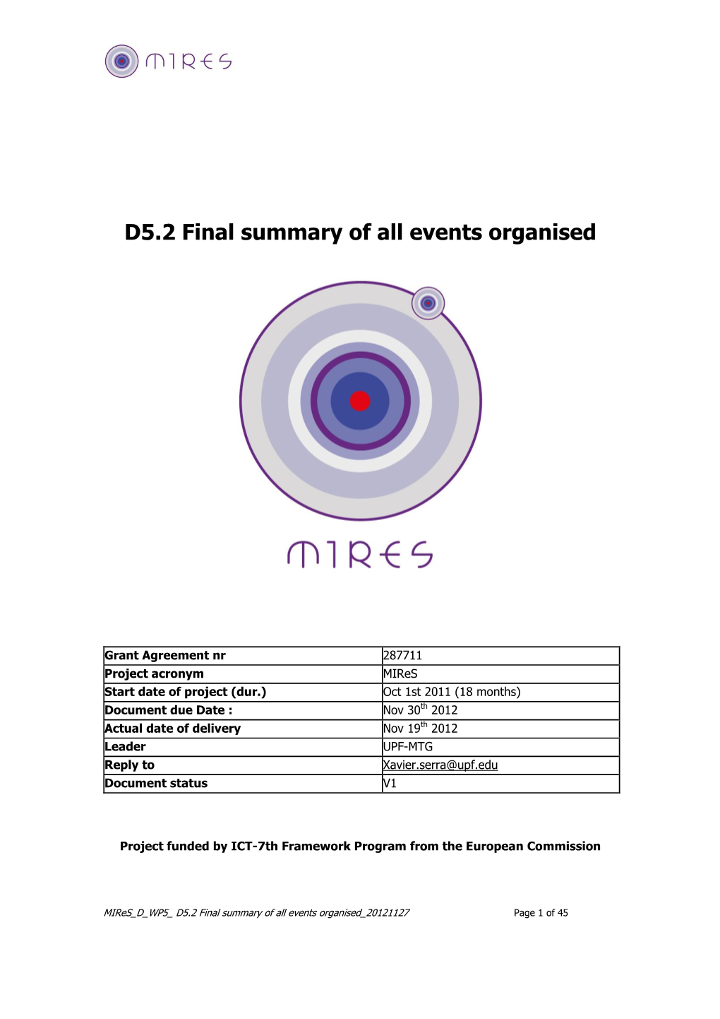 D5.2 Final Summary of All Events Organised