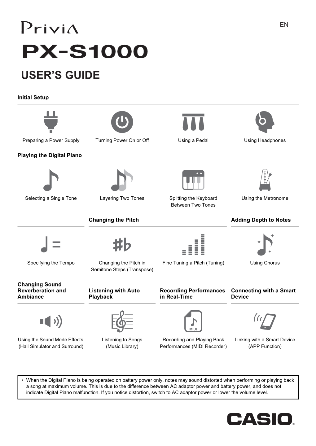 Casio PX-S1000 User's Guide