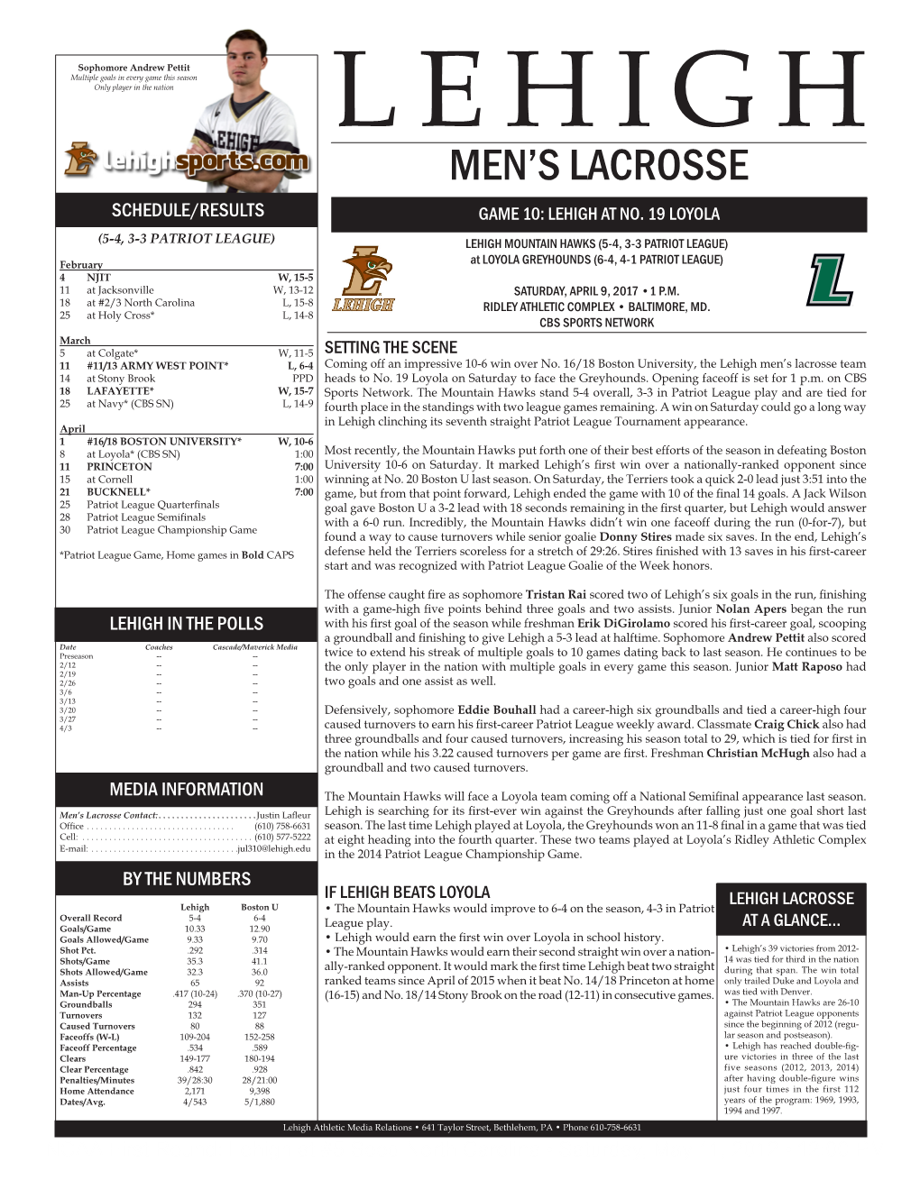 Men's Lacrosse