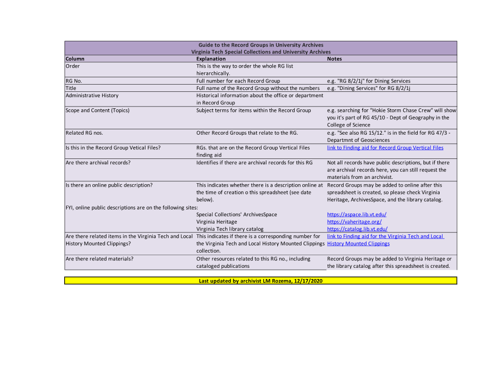 Column Explanation Notes Order This Is the Way to Order the Whole RG List Hierarchically