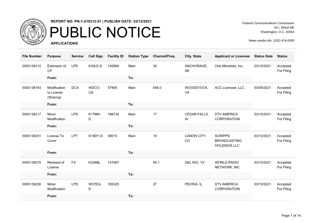 Public Notice &gt;&gt; Licensing and Management System Admin &gt;&gt;