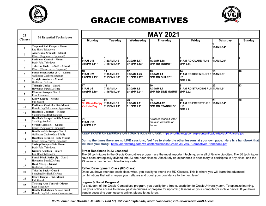 Gracie Combatives