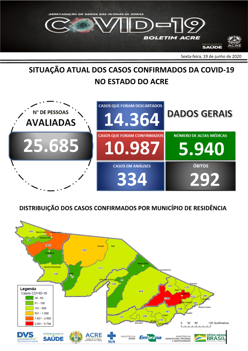 Boletim Covid-19 Acre 19 06 2020