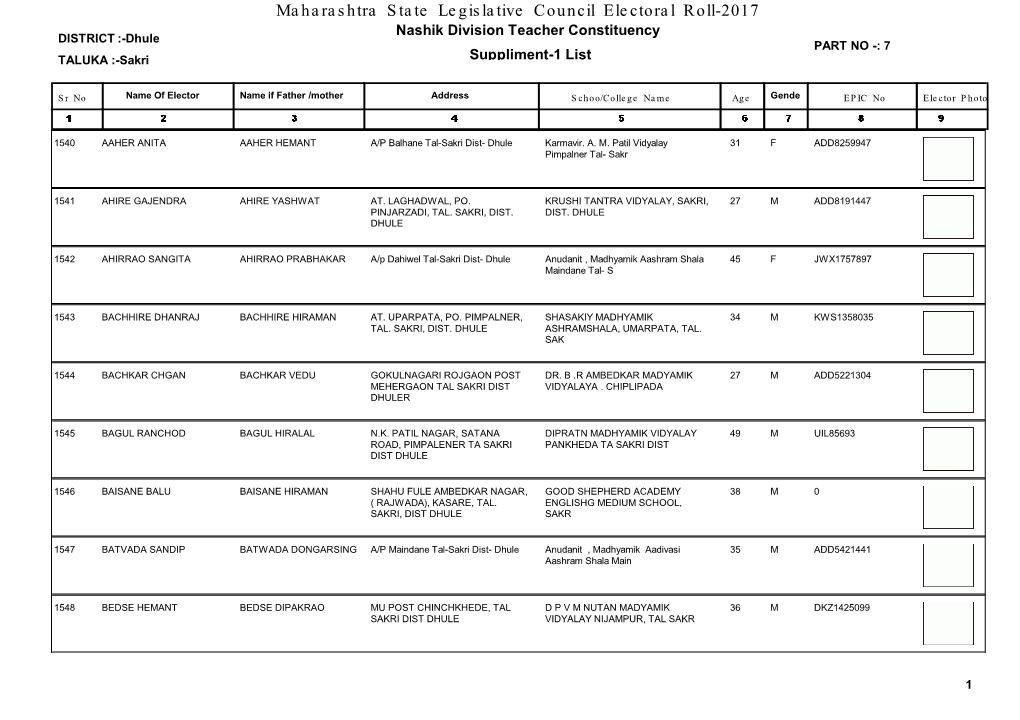 7-Sakri Supp.Pdf