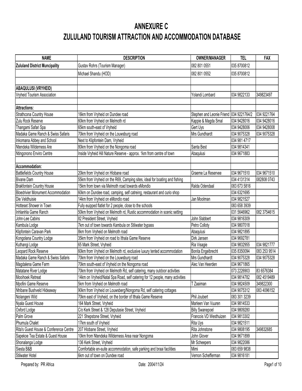 Annexure C Zululand Tourism Attraction and Accommodation Database