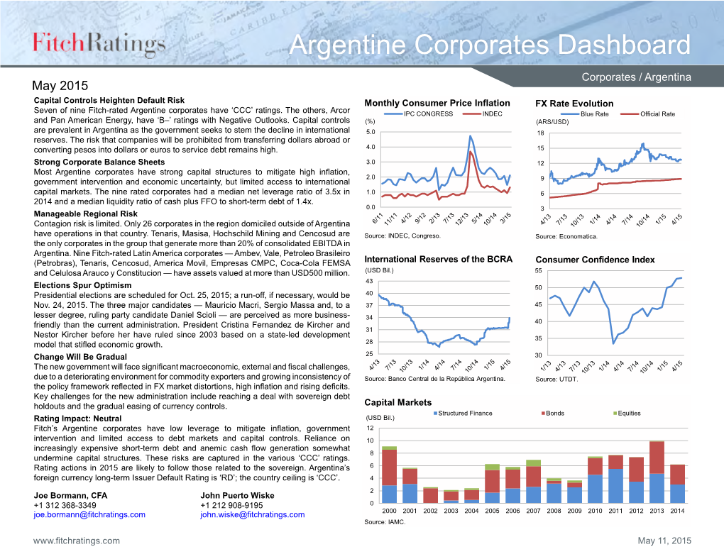 Argentine Corporates Dashboard
