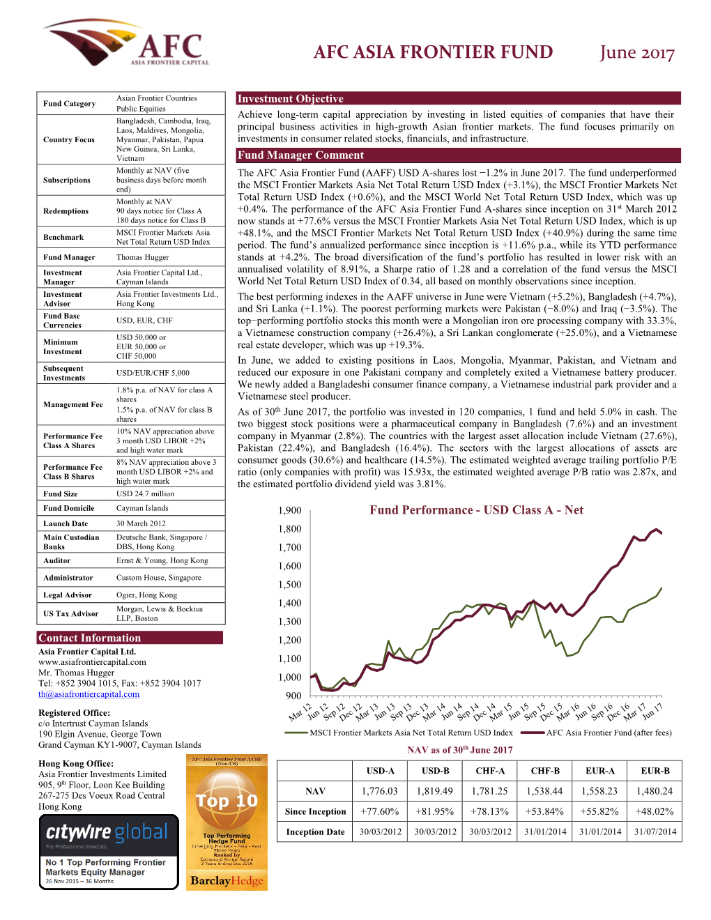 AFC ASIA FRONTIER FUND June 2017