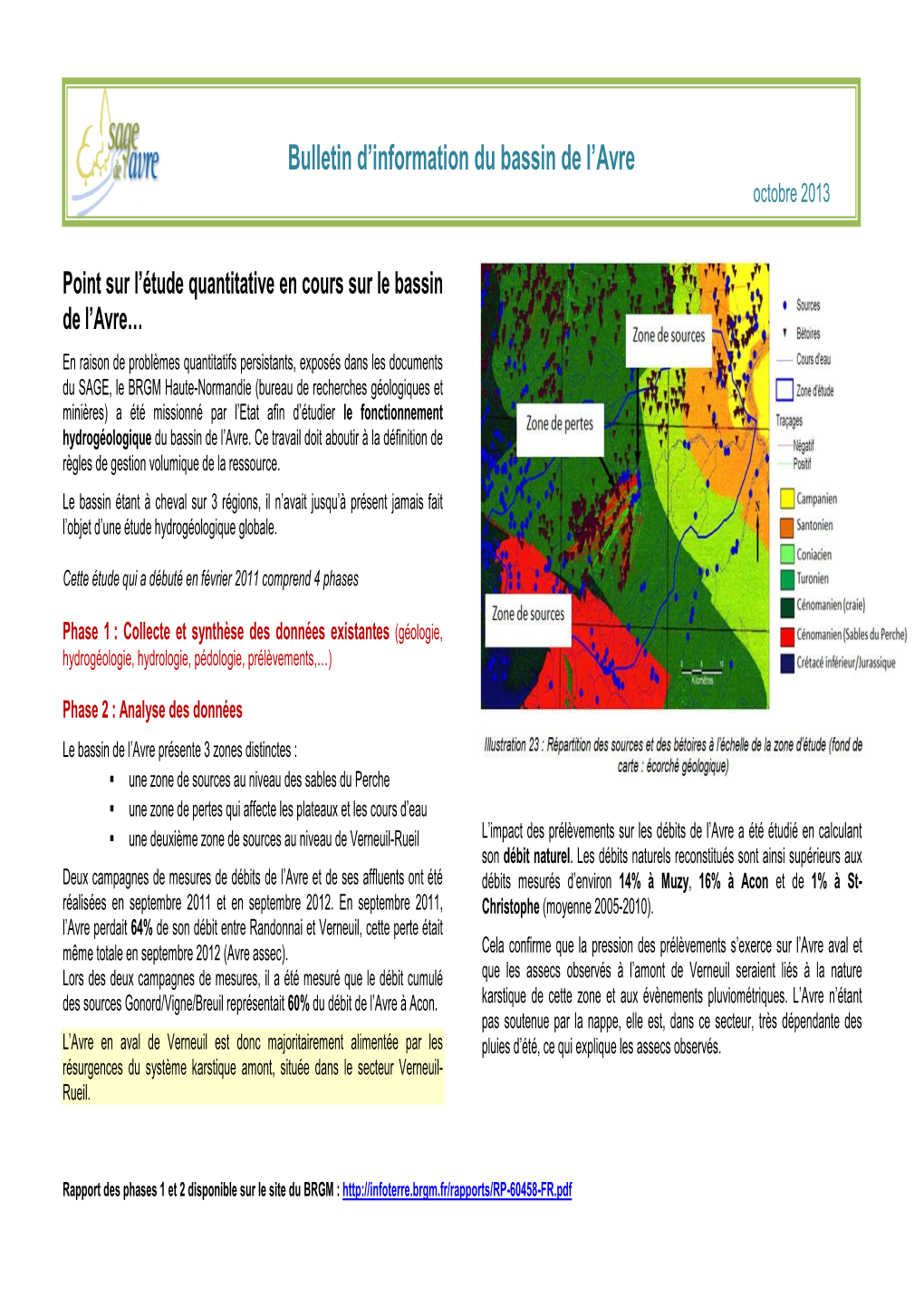 Bulletin D'information Du Bassin De L'avre