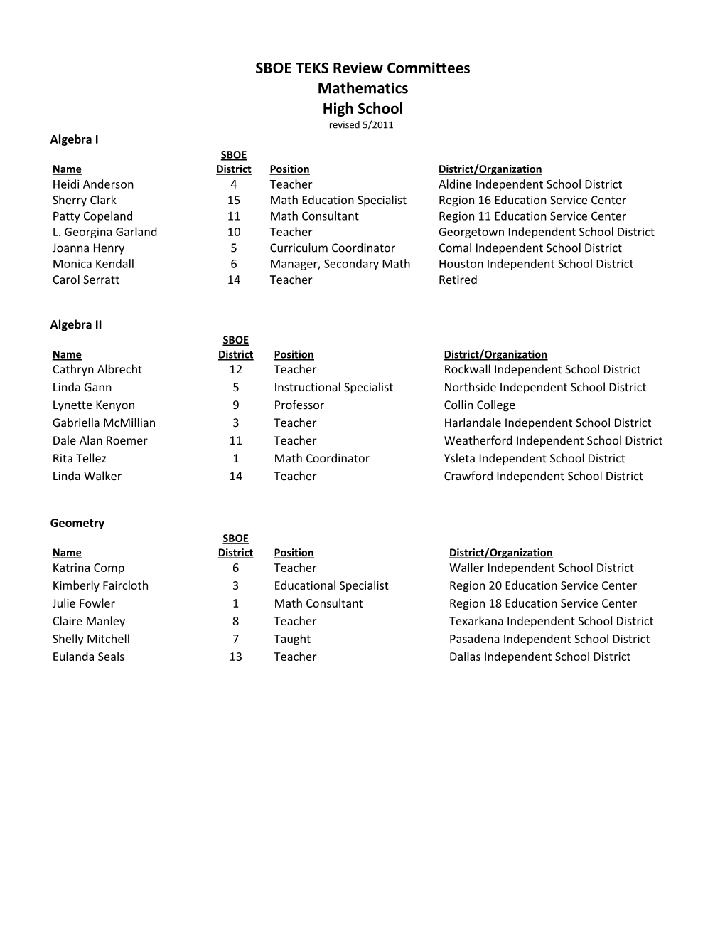 SBOE TEKS Review Committees Mathematics High School