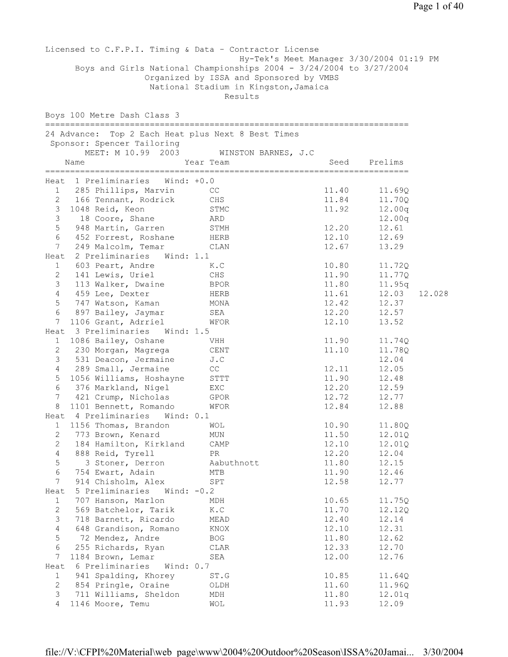 Classes of Boys Results and Team Scores