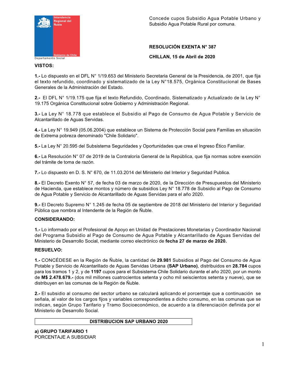 Concede Cupos Subsidio Agua Potable Urbano Y Regional Del Ñuble Subsidio Agua Potable Rural Por Comuna