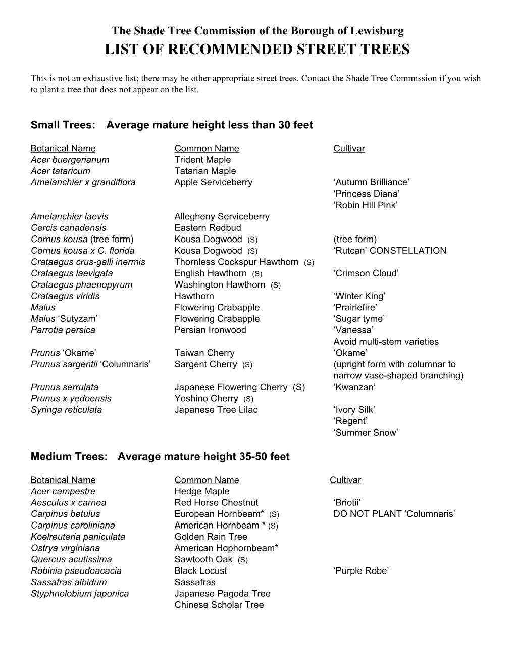 List of Recommended Street Trees