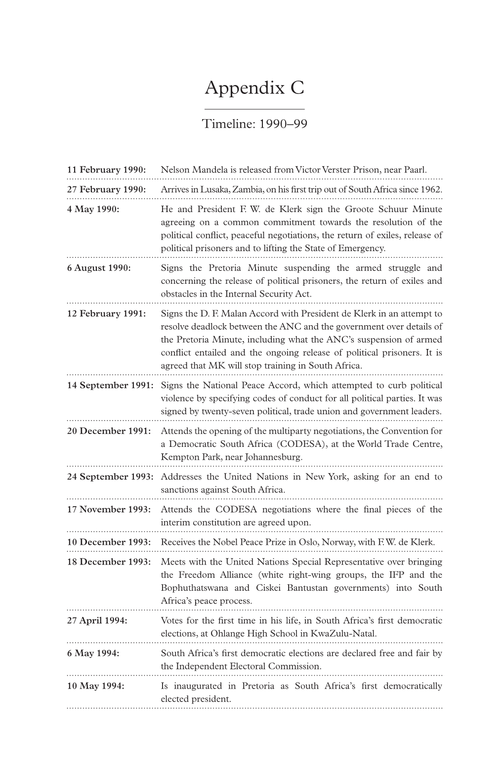 Appendix C Van Der Merwe, Johan Timeline: 1990–99 (1950–2012)