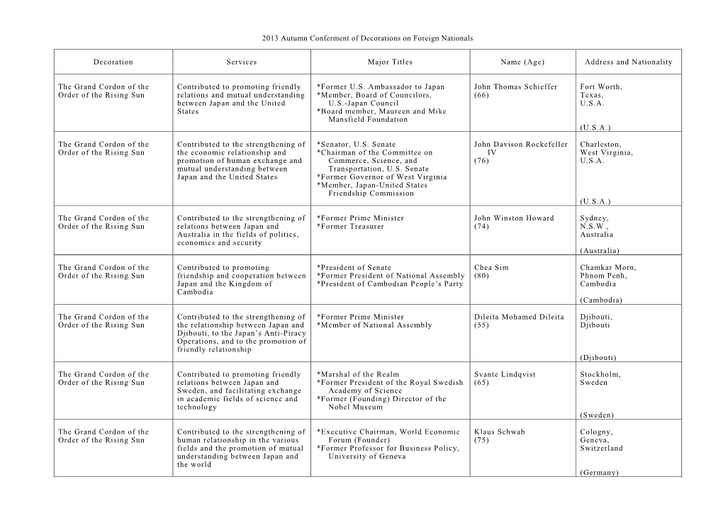 2013 Autumn Conferment of Decorations on Foreign Nationals