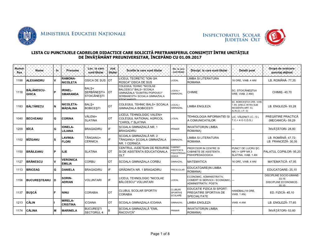 Punctaje Pretransfer.Pdf