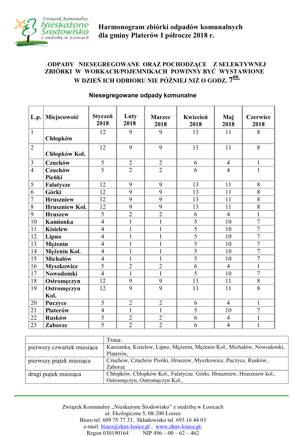 Grafik Zbiórki Odpadów Komunalnych Dla Gminy Korczew II Półrocze 2013 R