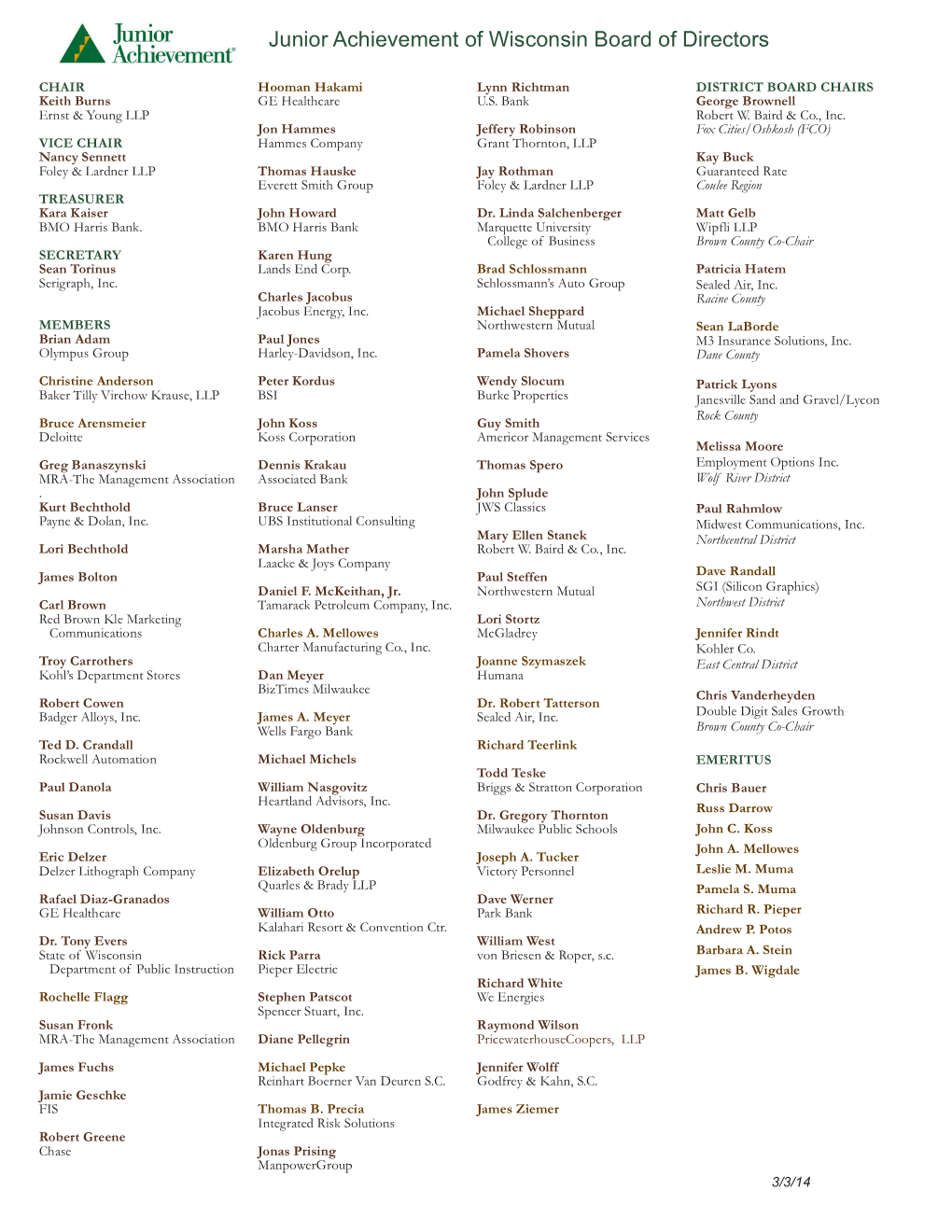 Board of Directors Page Flatlist As of Jan 28 14 Layout 1
