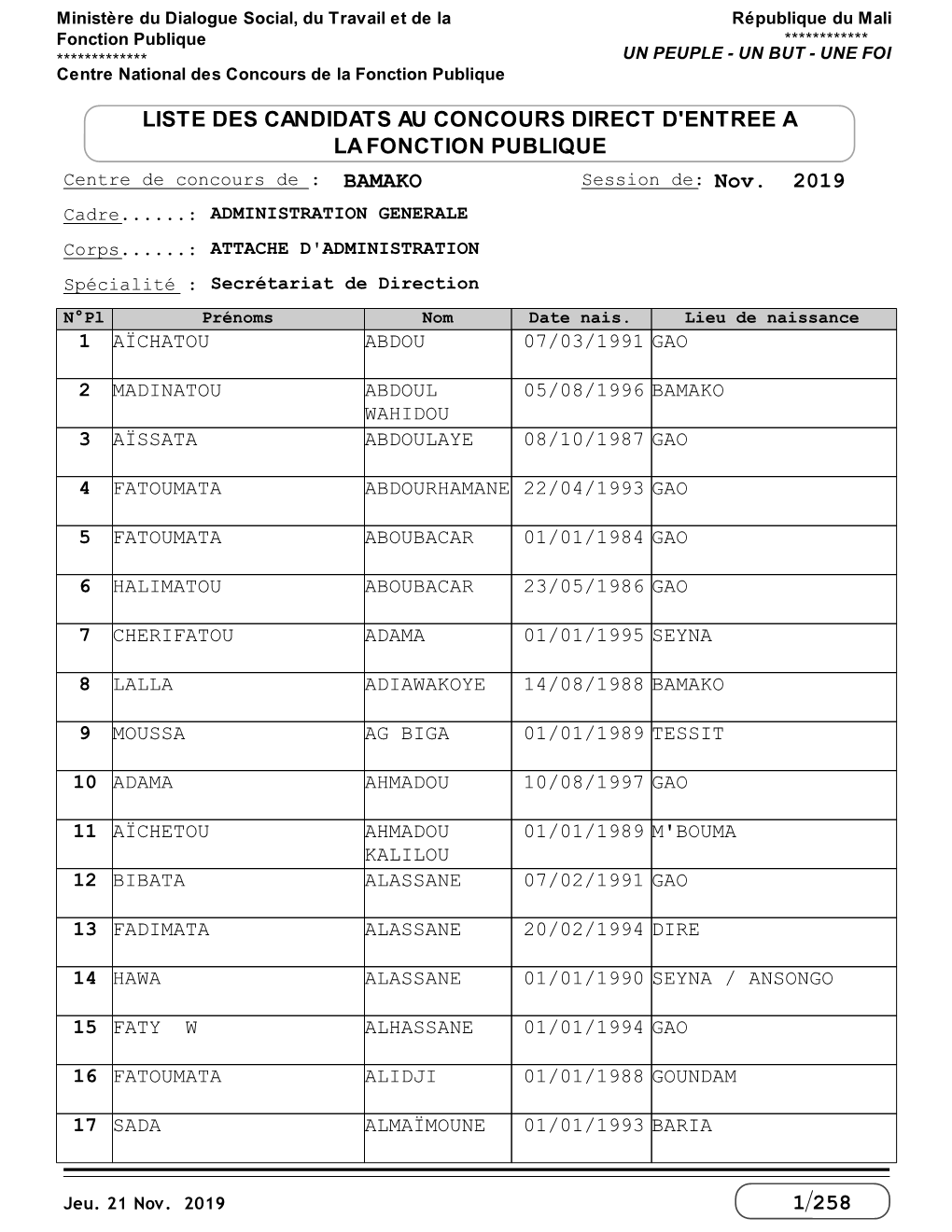 ATTACHE D'administration Spécialité : Secrétariat De Direction N°Pl Prénoms Nom Date Nais