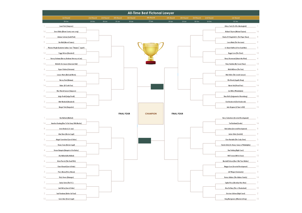 Lawyer Bracket