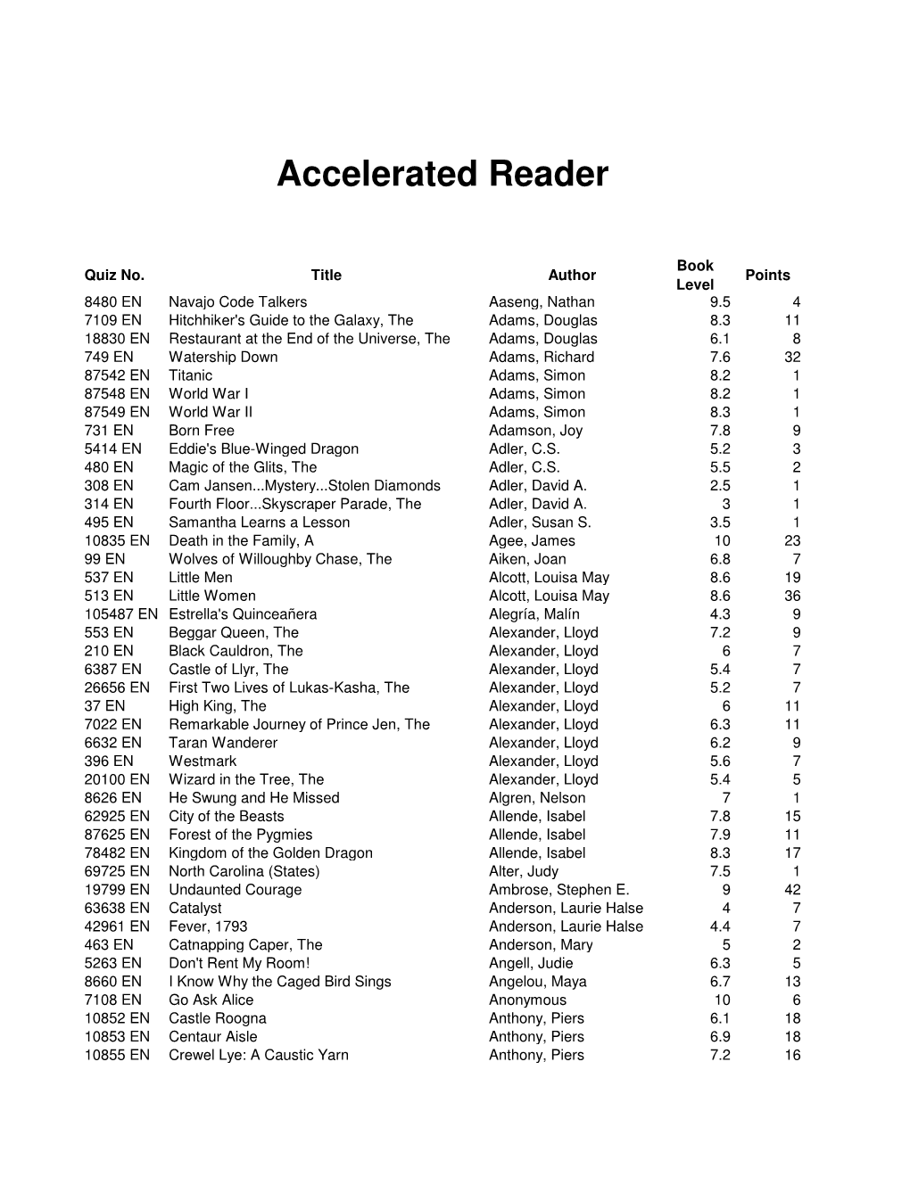 Accelerated Reader