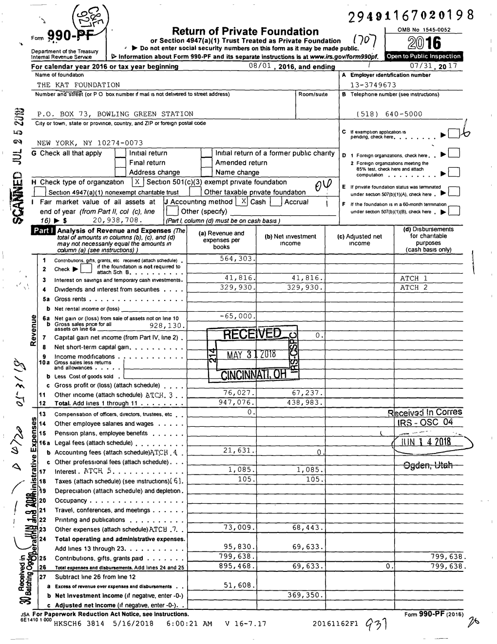 Form 990 Return of Private Foundation