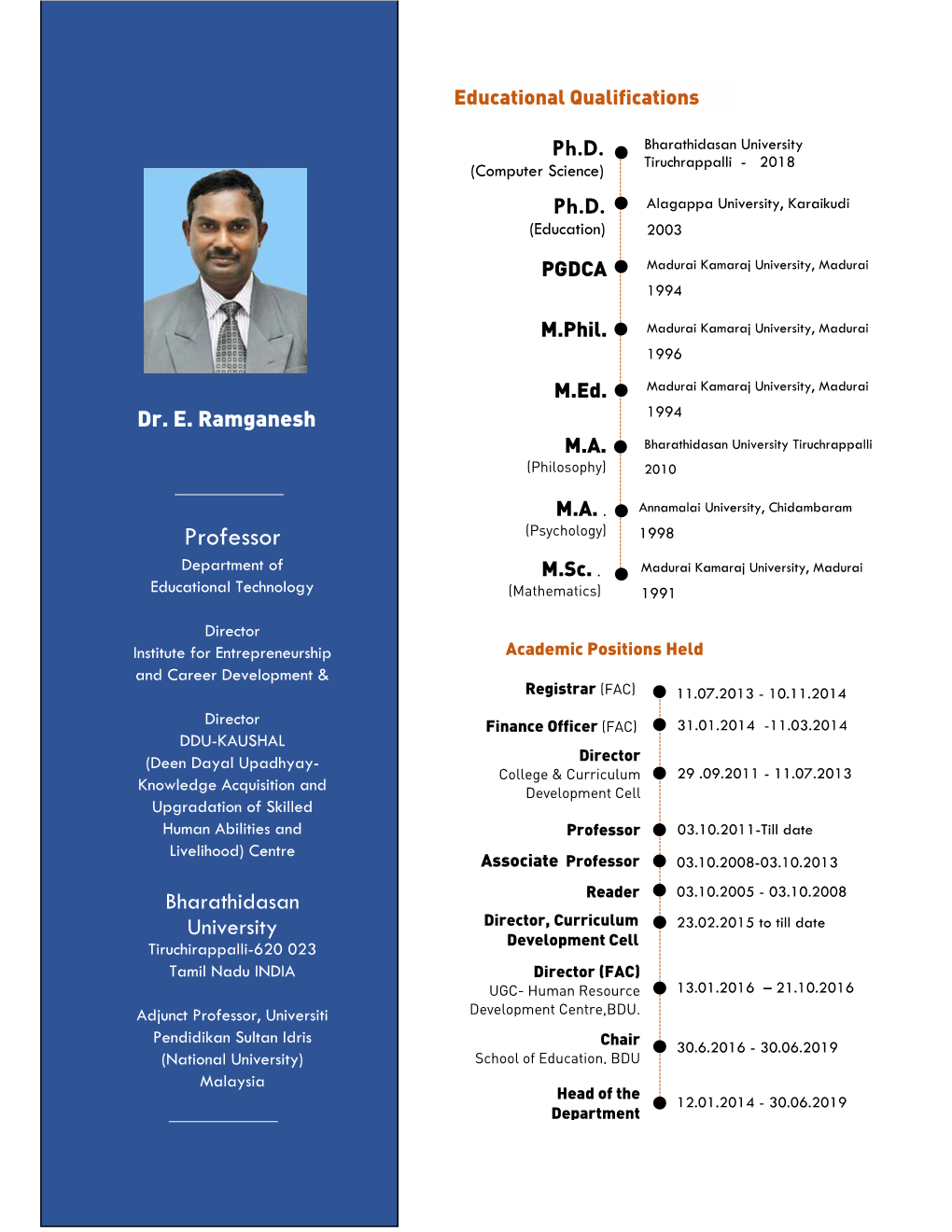 Dr. E. Ramganesh Professor