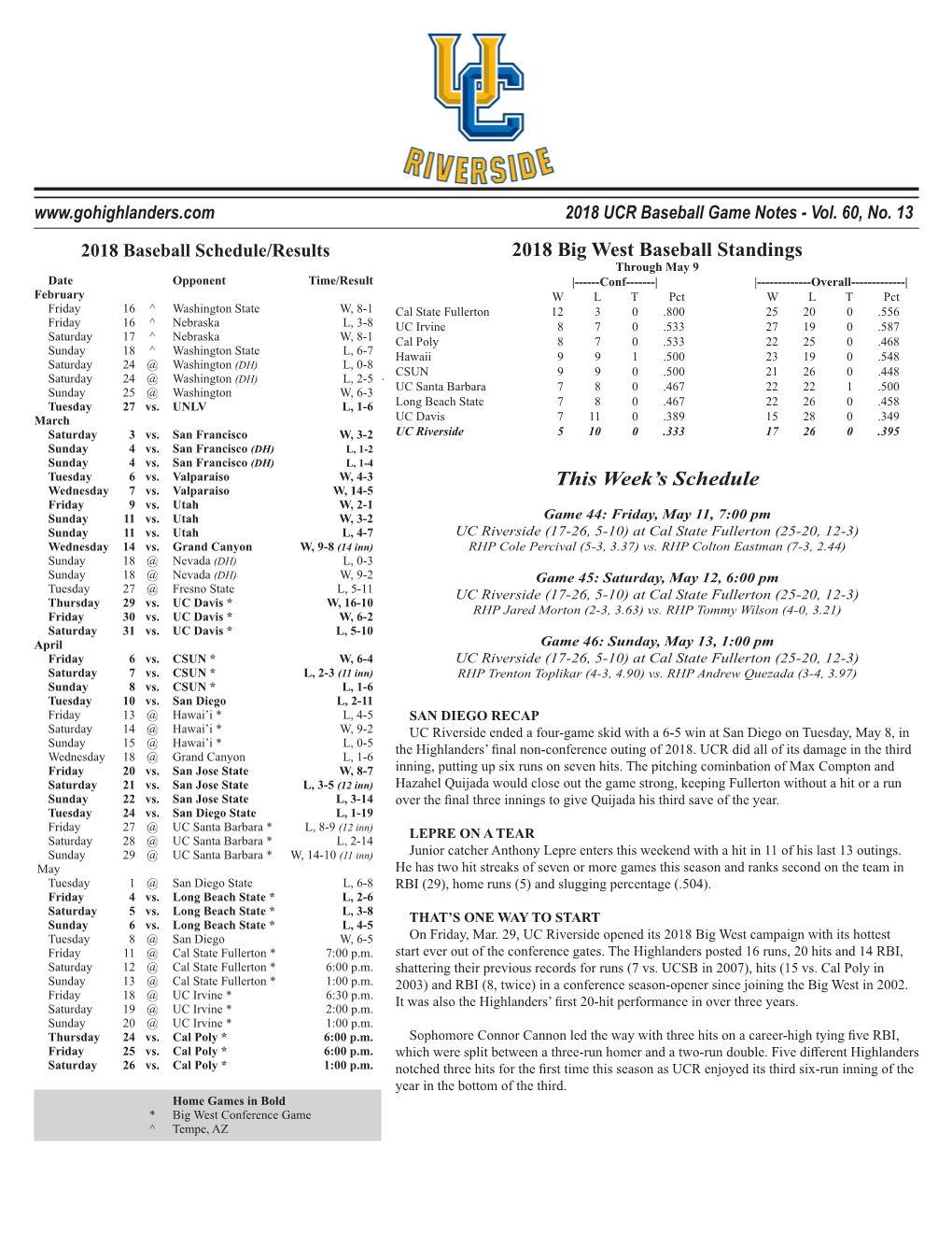 UC RIVERSIDE 2018 BASEBALL Numerical Roster No