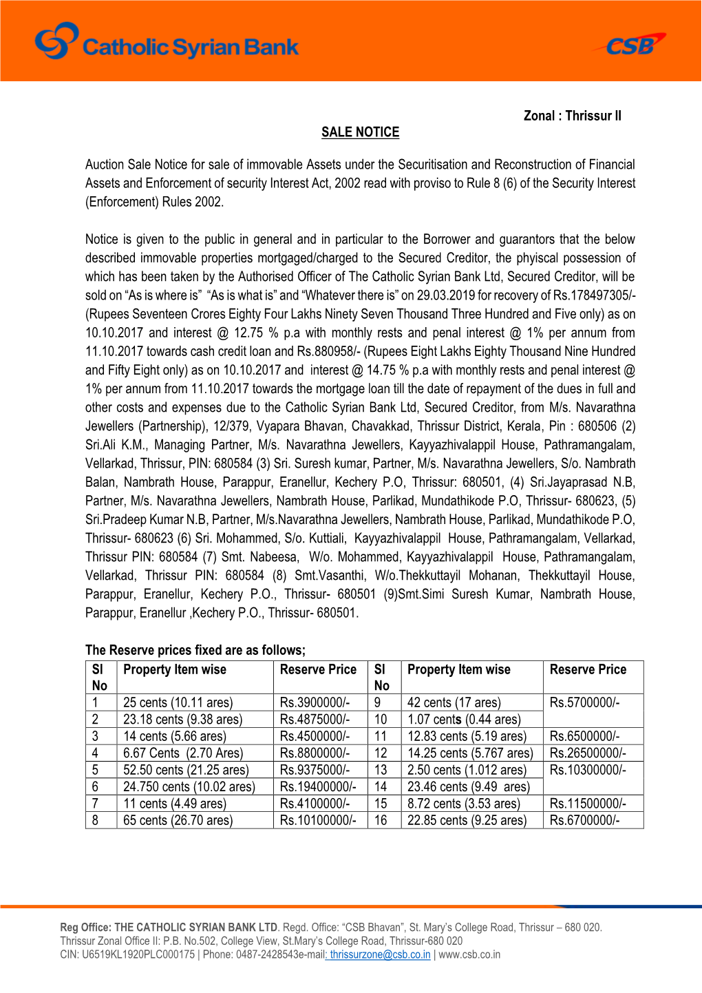 Thrissur II SALE NOTICE Auction Sale Notice for Sale of Immovable Assets Under the Securitisation and Reconstruction Of