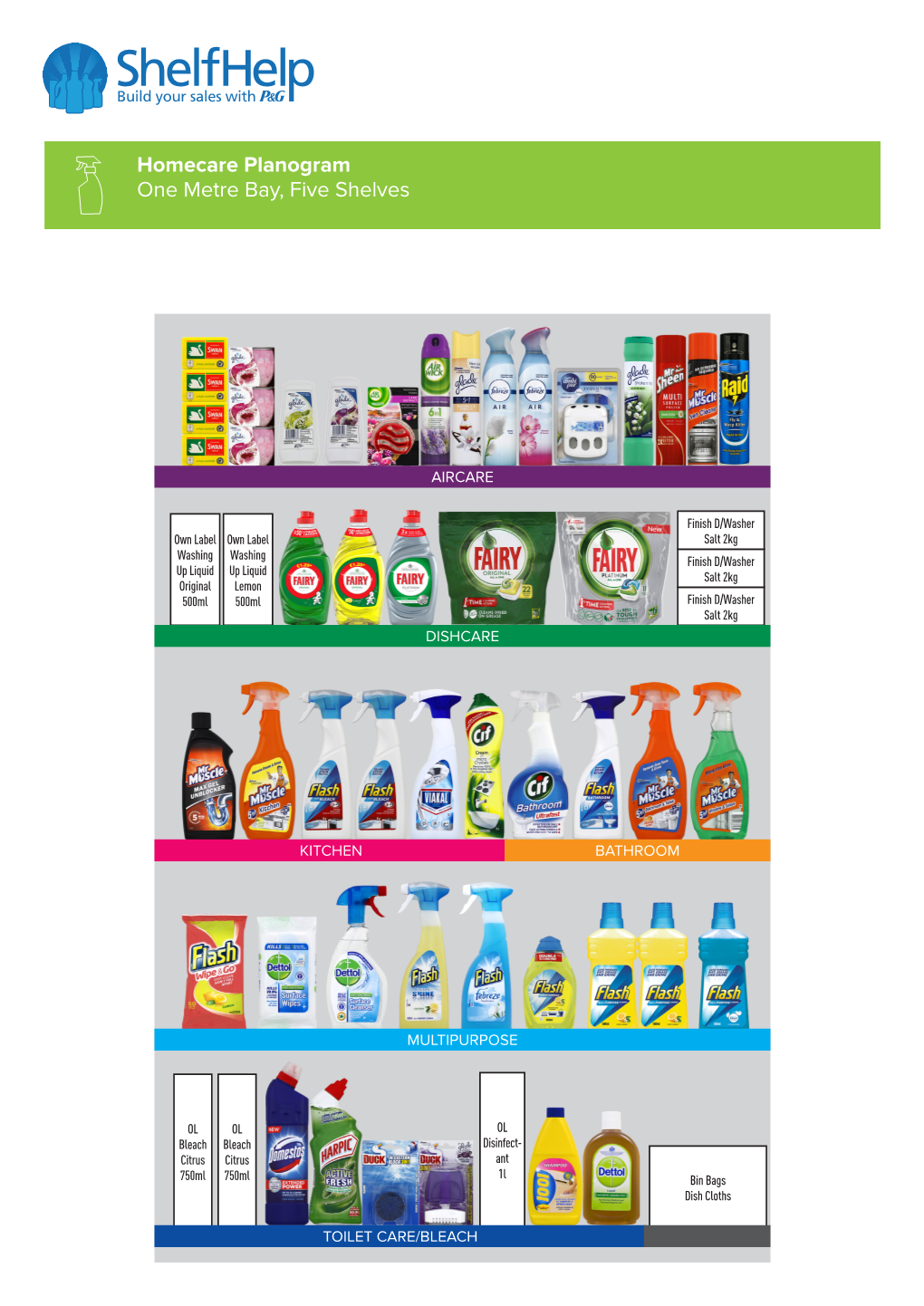 Homecare Planogram One Metre Bay, Five Shelves