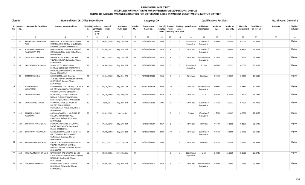 Crystal Reports