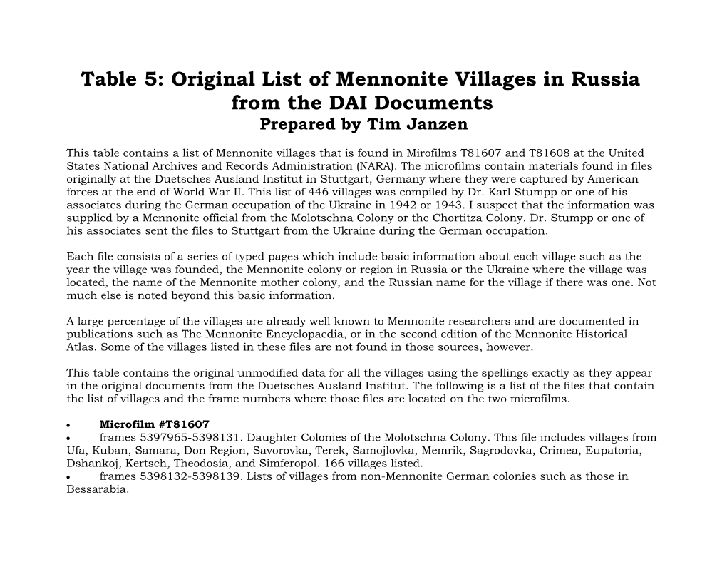 Original List of Mennonite Villages in Russia from the DAI Documents Prepared by Tim Janzen