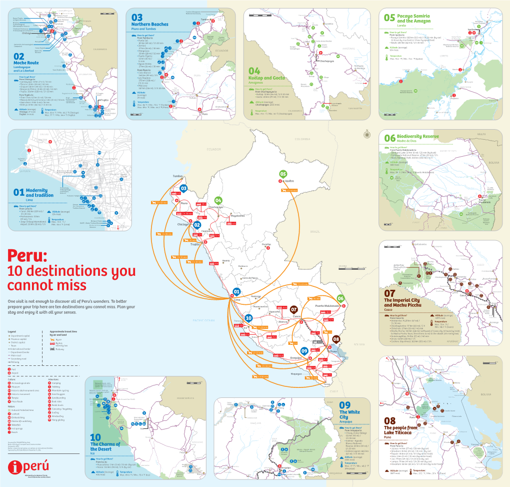 Armado Mapa Ingles-Baja